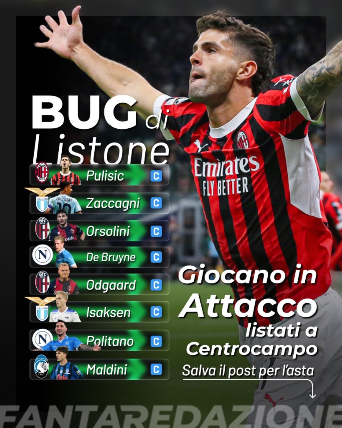 Post Fantaredazione · Bug di listone, giocano in attacco ma listati a centrocampo