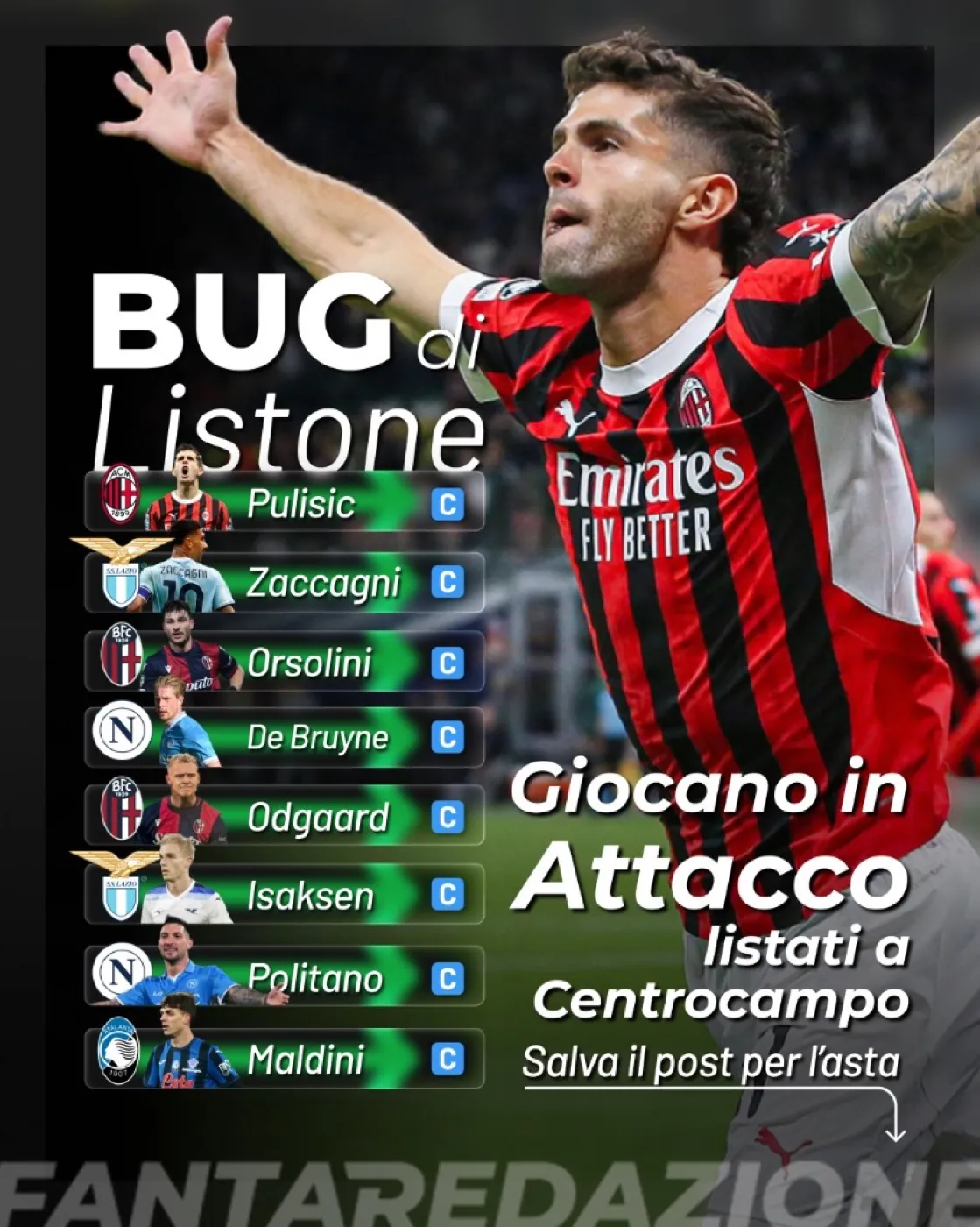Post Fantaredazione · Bug di listone, giocano in attacco ma listati a centrocampo