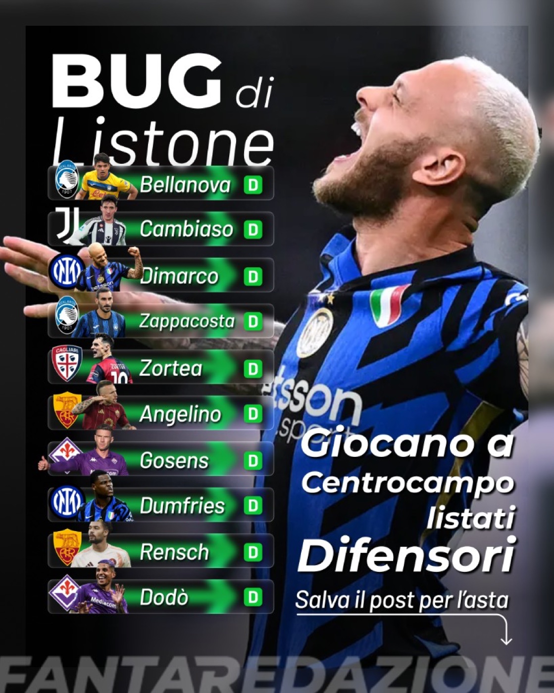 Post Fantaredazione · Bug di listone, giocano a centrocampo ma listati difensori