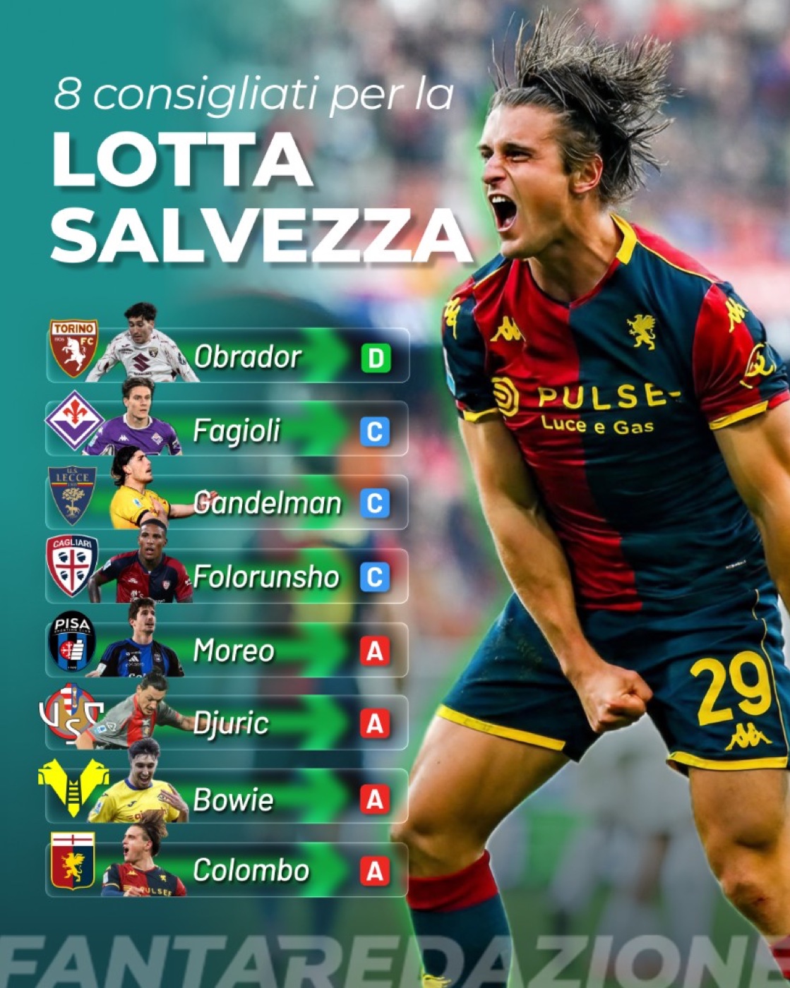 Post Fantaredazione · 8 consigliati per la lotta salvezza