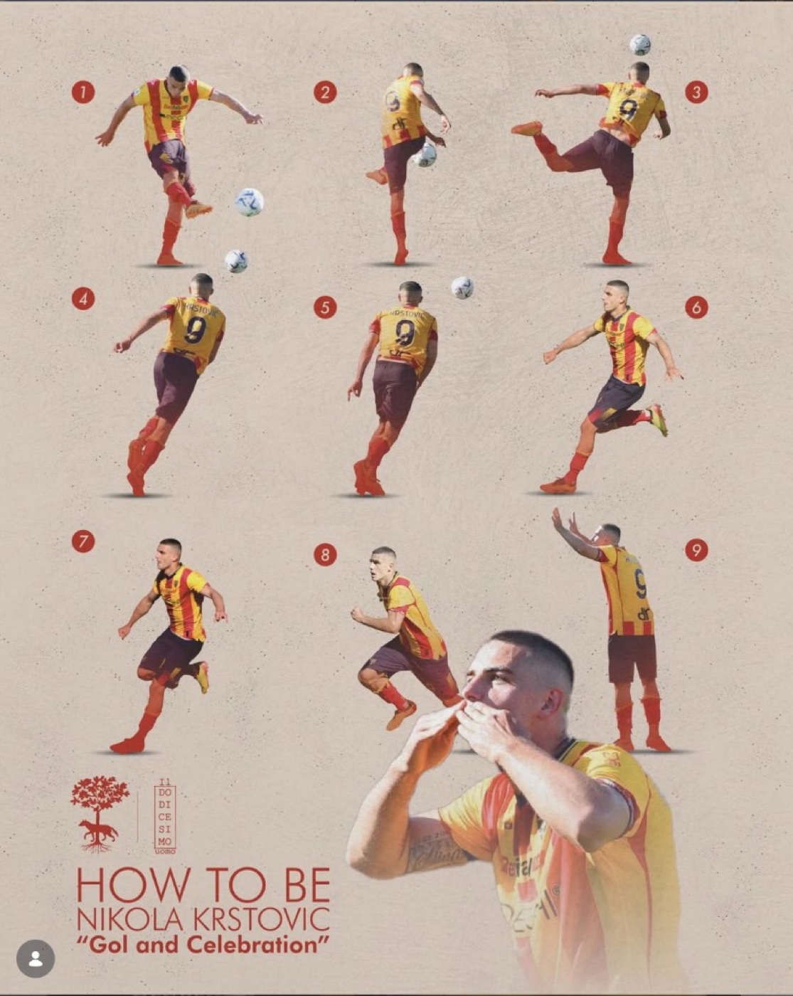 Illustrazione editoriale «How To Be Nikola Krstovic · Gol and Celebration»: sequenza in 9 step della corsa al gol e dell'esultanza dell'attaccante del Lecce